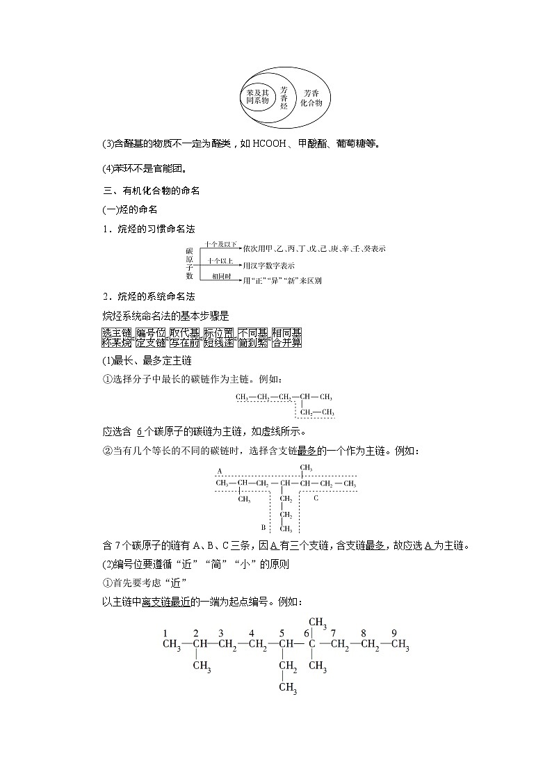 第32讲 认识有机化合物第3页