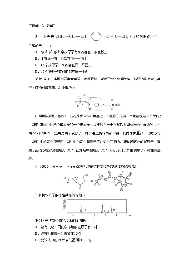 2021版高考化学（人教版）一轮复习（课件+学案+课后检测）第32讲　认识有机化合物 (共3份打包)02