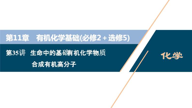 2021版高考化学（人教版）一轮复习（课件+学案+课后检测）第35讲　生命中的基础有机化学物质　合成有机高分子 (共3份打包)01