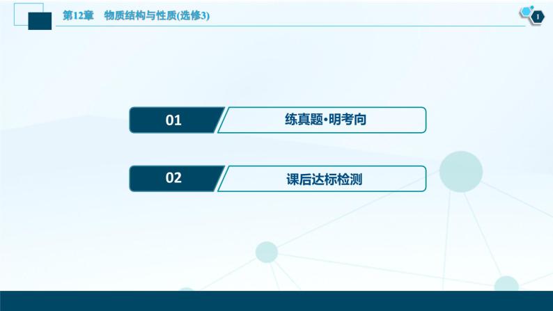 2021版高考化学（人教版）一轮复习（课件+学案+课后检测）第36讲　原子结构与性质 (共3份打包)02