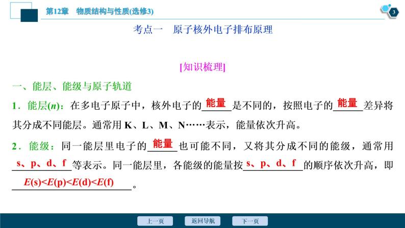 2021版高考化学（人教版）一轮复习（课件+学案+课后检测）第36讲　原子结构与性质 (共3份打包)04