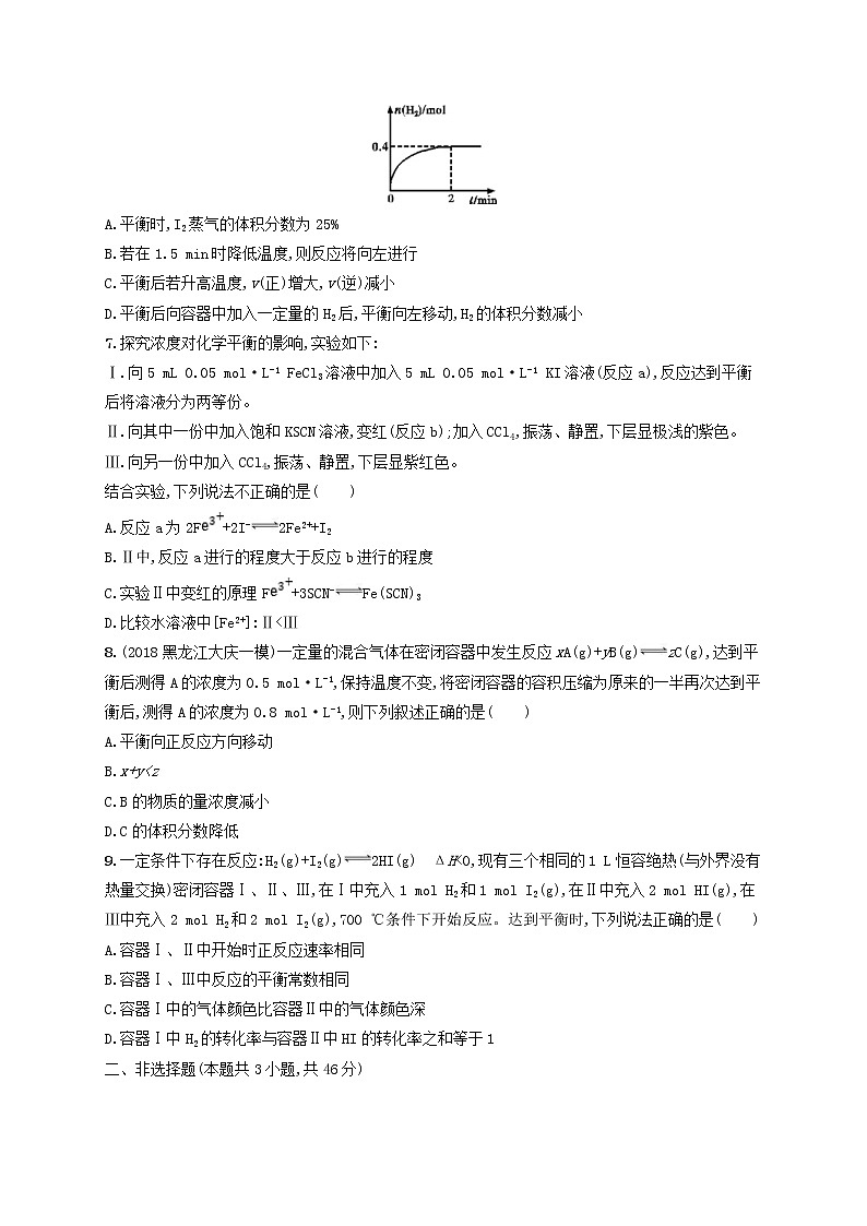 2020版高考化学大一轮复习课时规范练《23化学反应的限度化学平衡的移动》鲁科版(含解析)第2页