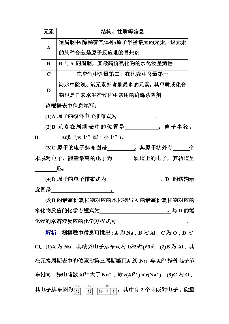 2019屆高考化學(xué)一輪復(fù)習(xí)頂層設(shè)計(jì)配餐作業(yè)：37 《原子結(jié)構(gòu)與性質(zhì)》 含解析第3頁