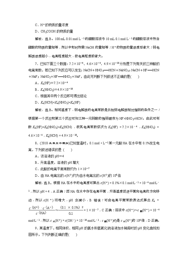 2019版高考化学一轮复习方案:第8章 水溶液中的离子平衡 1 第1讲 课后达标训练(含解析)03