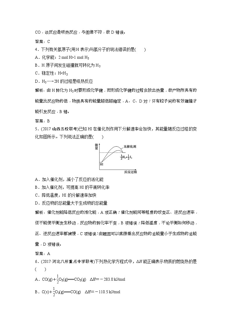 2019版高考化学一轮优化探究练习:第6章 第20讲 化学能与热能 (含解析)02