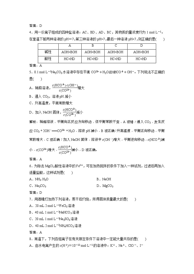 2019版高考化学一轮优化探究练习:第8章 第28讲 盐类水解 (含解析)02