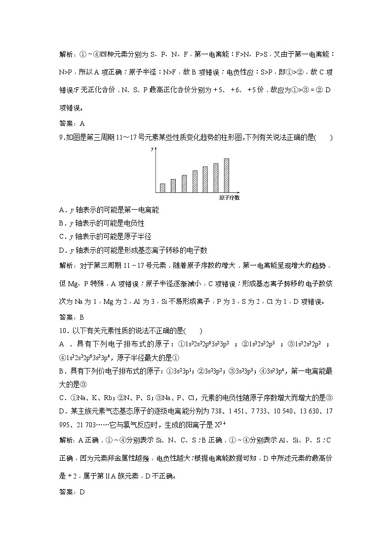 2019版高考化学一轮优化探究练习:第12章 第37讲 原子结构与性质 (含解析)03
