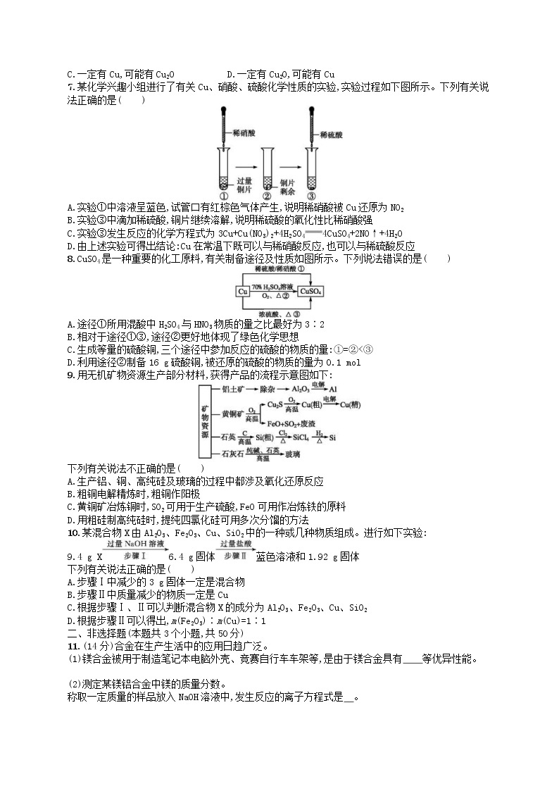 2020高考化学一轮复习考点规范练09《用途广泛的金属材料铜及其重要化合物》(含解析)02