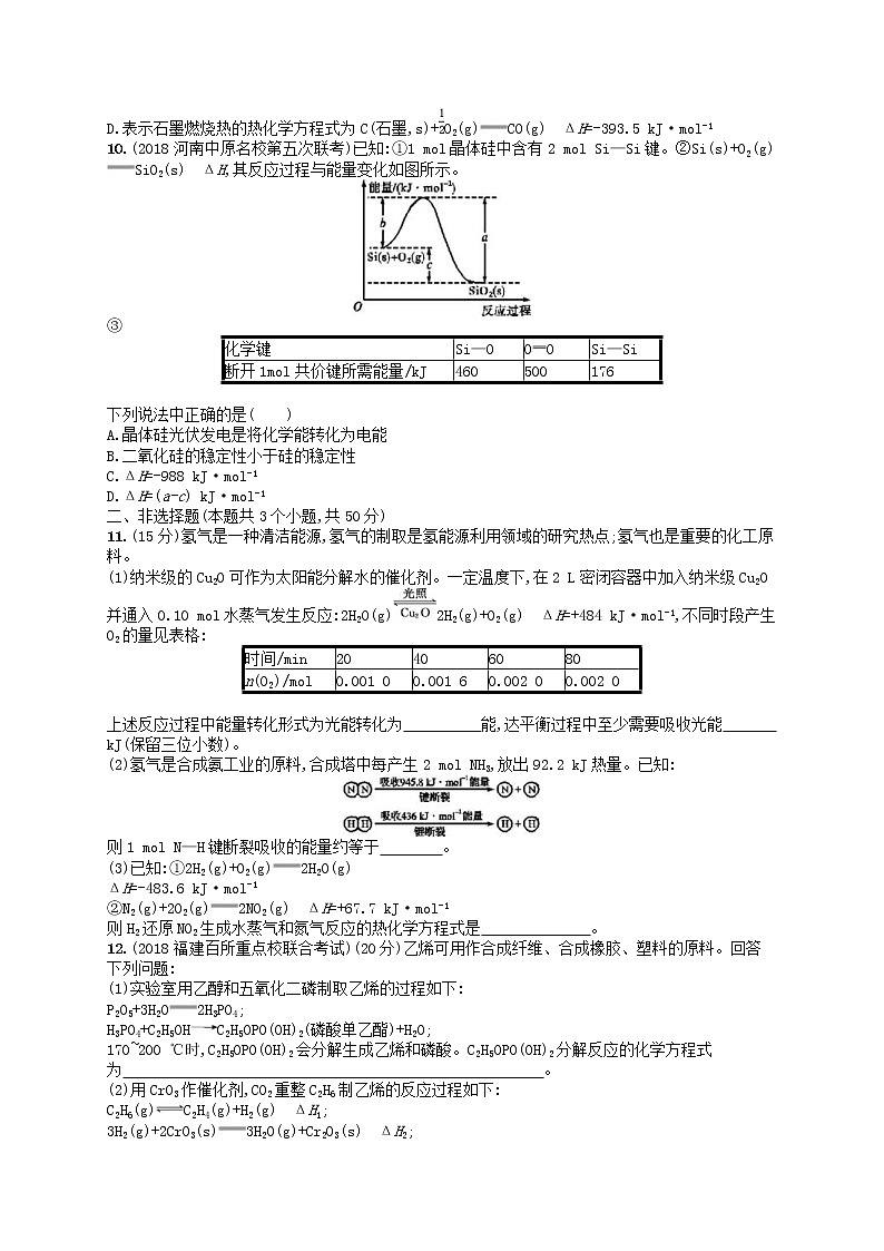 2020高考化学一轮复习考点规范练16《化学反应与能量变化》(含解析)03