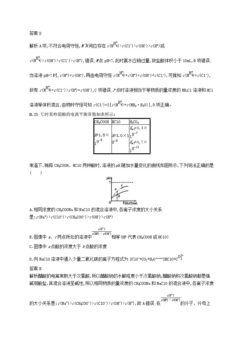 (浙江选考)2020版高考化学大一轮复习第15讲《盐类的水解》课时作业(含解析) 练习03