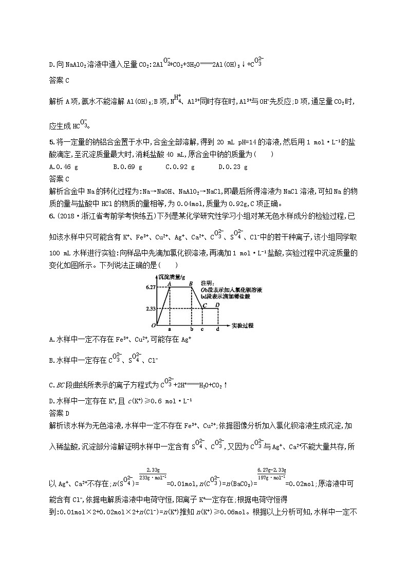 (浙江选考)2020版高考化学大一轮复习第21讲《从铝土矿到铝合金》课时作业(含解析) 练习02