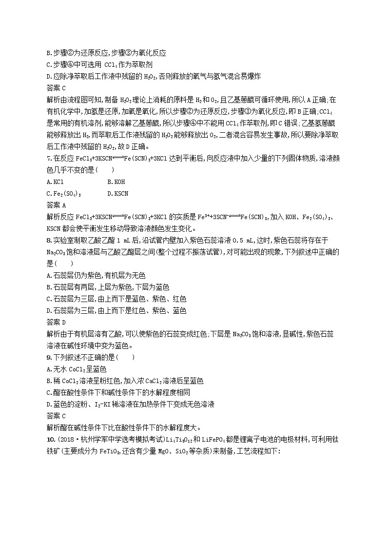 (浙江选考)2020版高考化学大一轮复习第32讲《化学反应条件的控制》课时作业(含解析) 练习03