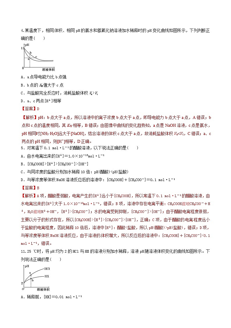 2019年高考化学二轮复习专题练习:14电离平衡(含解析)02