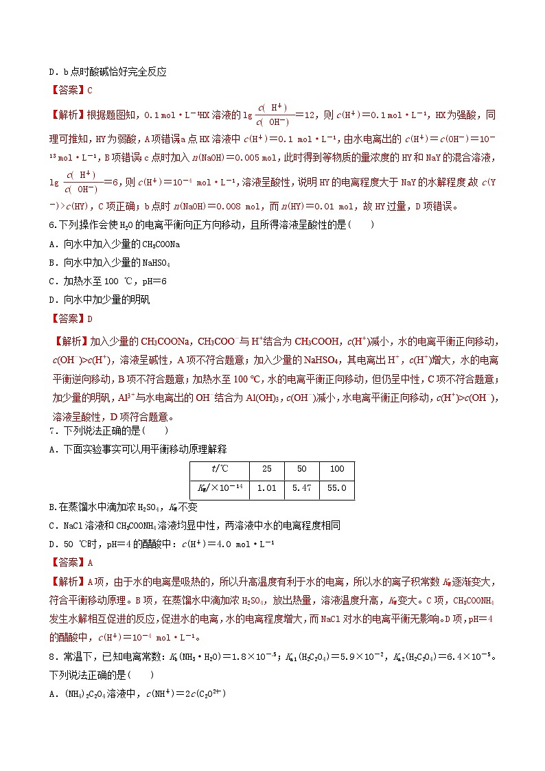 2019年高考化学二轮复习专题练习:17滴定曲线(含解析)02