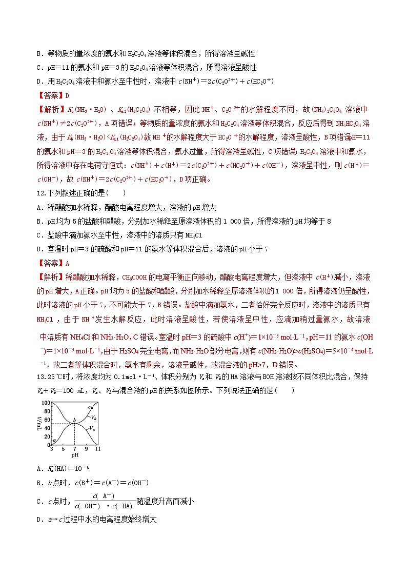2019年高考化学二轮复习专题练习:17滴定曲线(含解析)03
