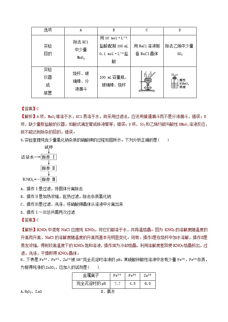 2019年高考化学二轮复习专题练习:22物质的分离提纯(含解析)02