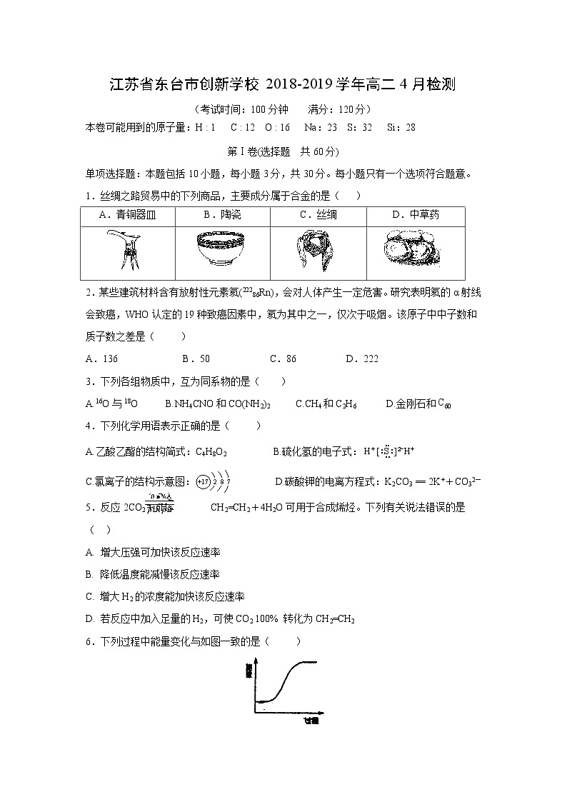 【化学】江苏省东台市创新学校2018-2019学年高二4月检测01