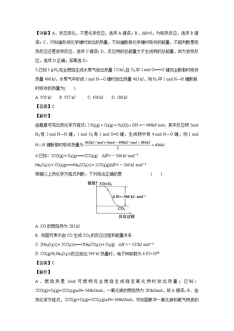【化学】山西省朔州市平鲁区李林中学2018-2019学年高二上学期第一次月考(解析版) 试卷03