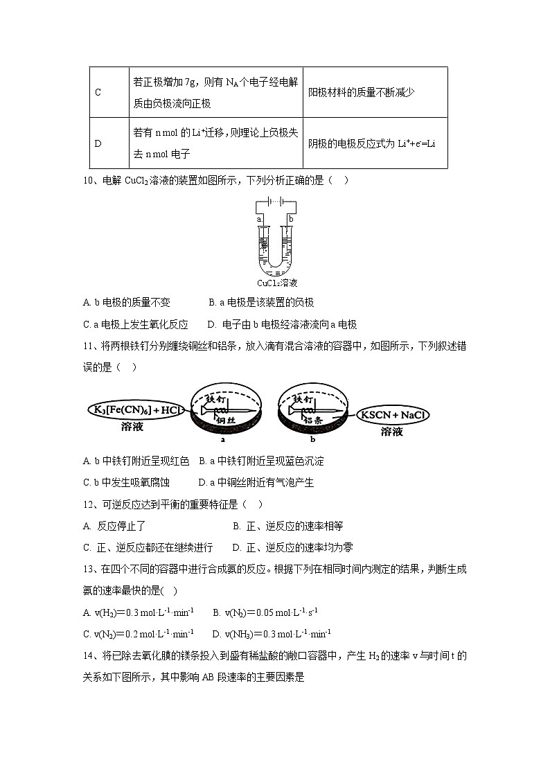 【化学】内蒙古乌拉特前旗一中2018-2019学年高二上学期第一次月考 试卷03