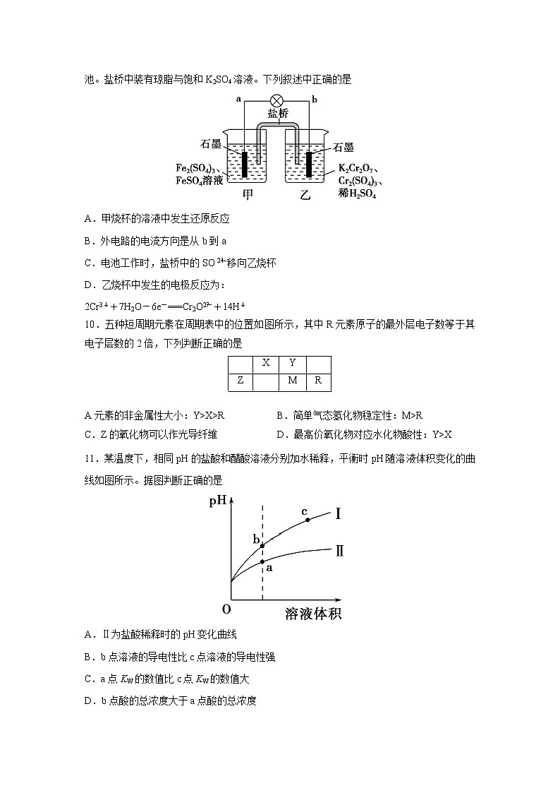 【化学】山西省忻州一中2018-2019学年高二上学期第一次月考第3页