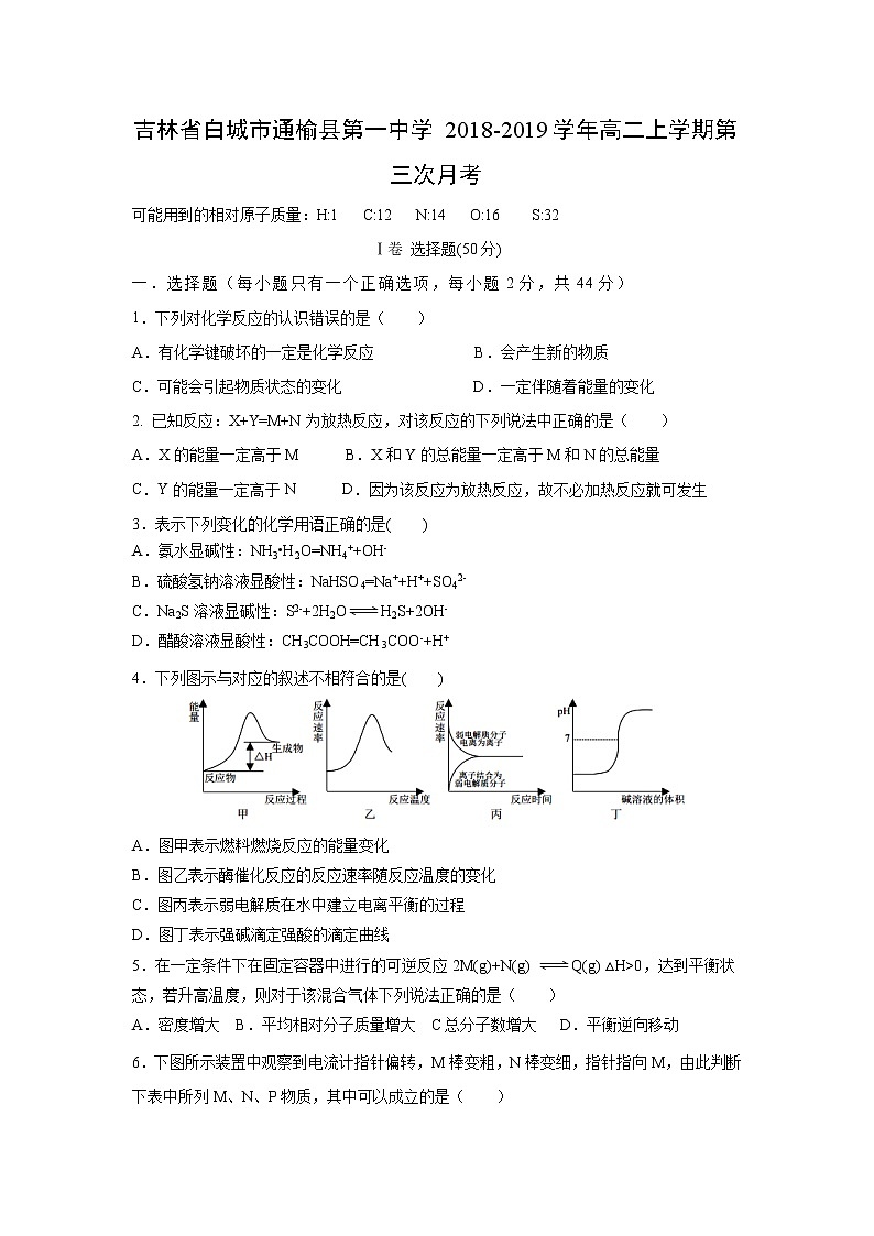【化学】吉林省白城市通榆县第一中学2018-2019学年高二上学期第三次月考 试卷01