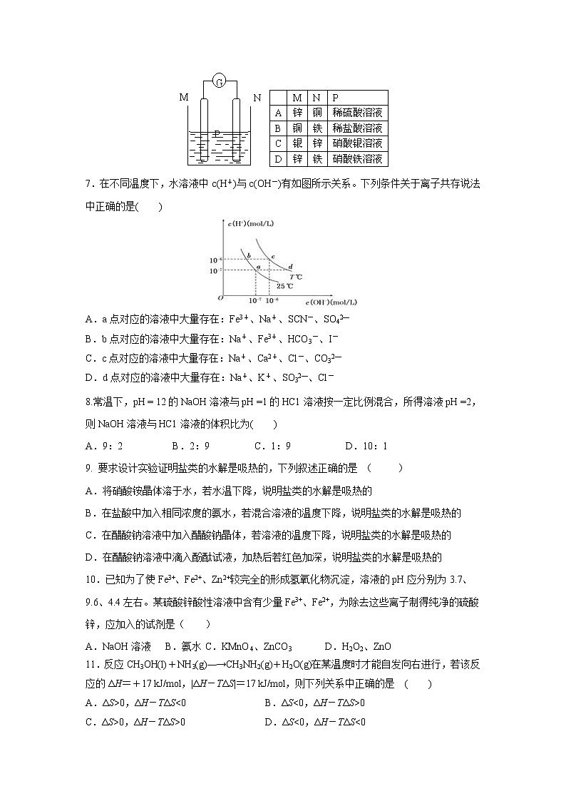 【化学】吉林省白城市通榆县第一中学2018-2019学年高二上学期第三次月考 试卷02