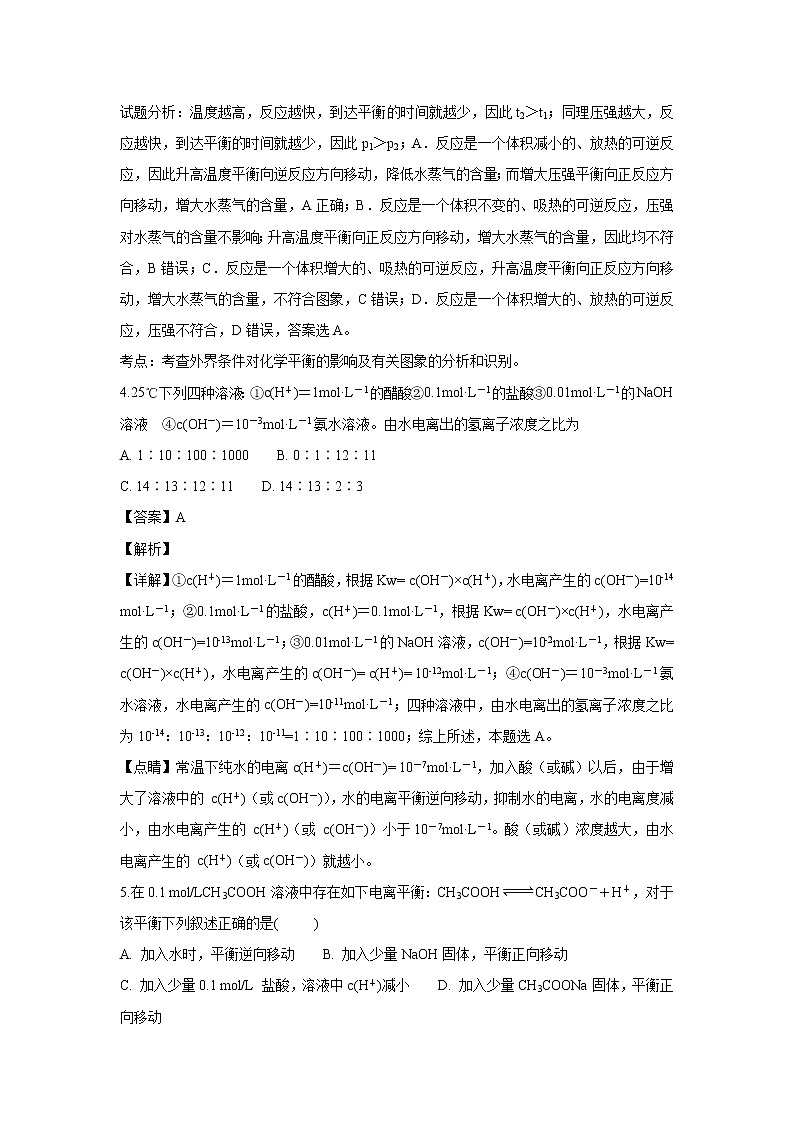 【化学】湖南省浏阳一中、醴陵一中2018-2019学年高二上学期12月联考(解析版) 试卷03