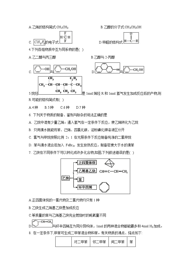 【化学】山东省山东师范大学附属中学2018-2019学年高二下学期期中(第七次学分认定)考试02