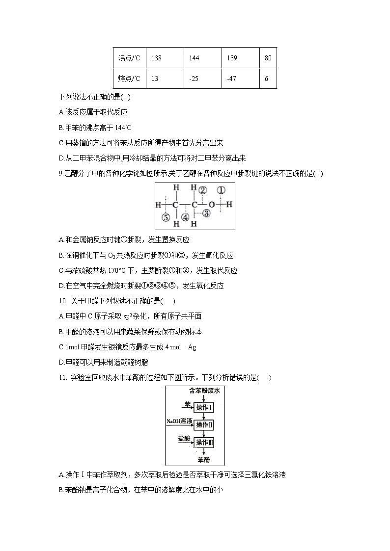 【化学】山东省山东师范大学附属中学2018-2019学年高二下学期期中(第七次学分认定)考试03