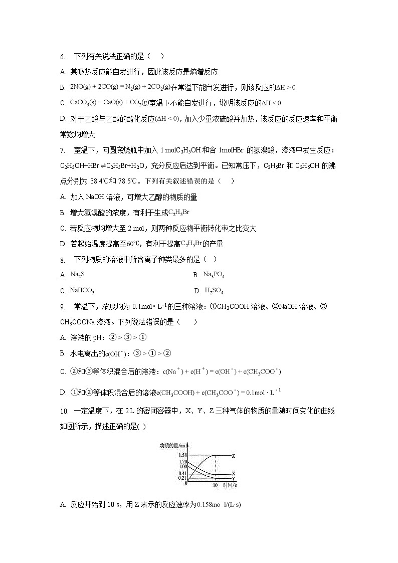 【化学】江苏省苏州市第五中学2018-2019学年高二下学期期中考试02