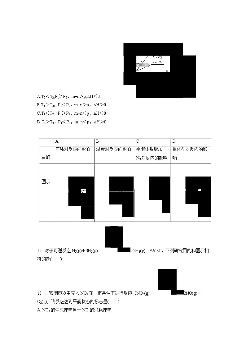 【化学】山西省吕梁市高级中学2018-2019学年高二上学期期中考试03