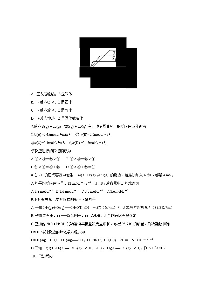 【化学】山西省祁县第二中学2018-2019学年高二上学期期中考试第2页