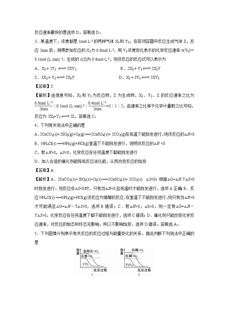 【化学】陕西省咸阳市实验中学2018-2019学年高二上学期期中考试仿真卷(B卷)(解析版)02
