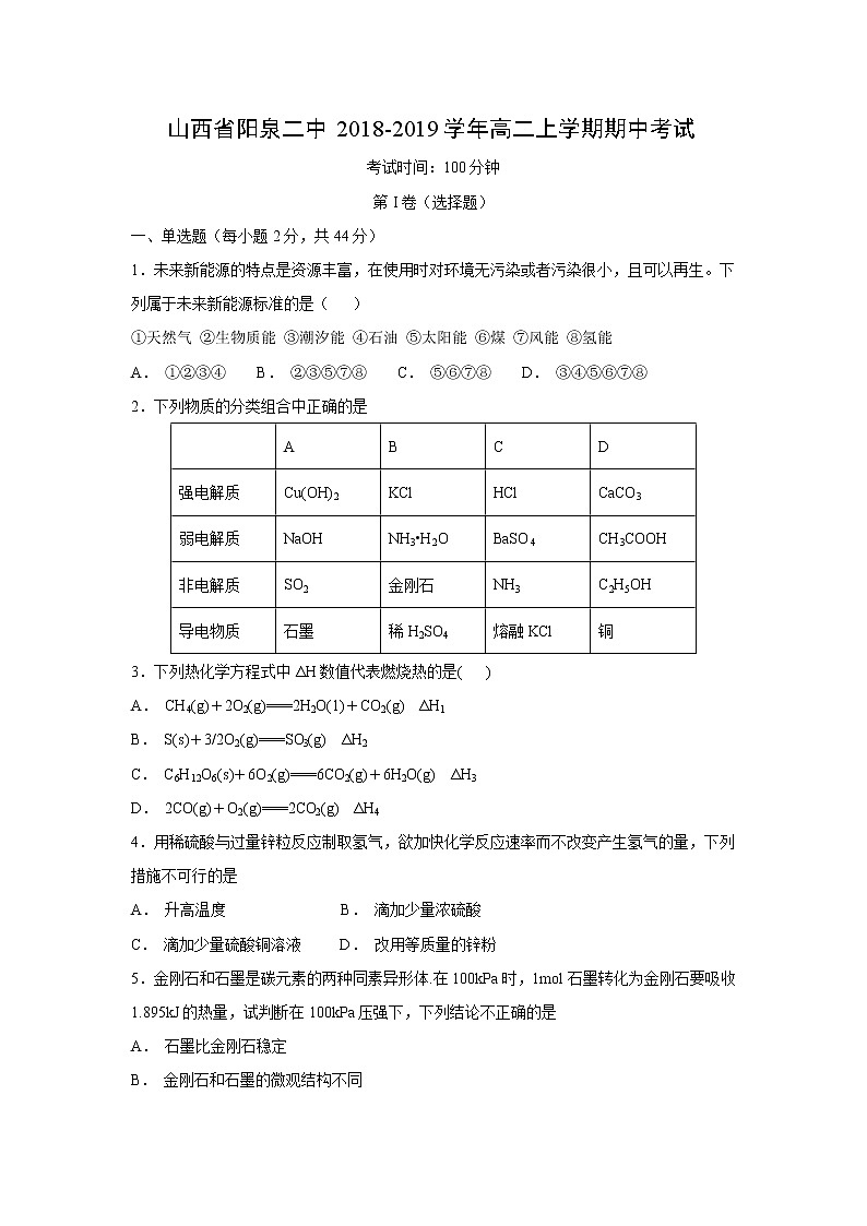 【化学】山西省阳泉二中2018-2019学年高二上学期期中考试第1页