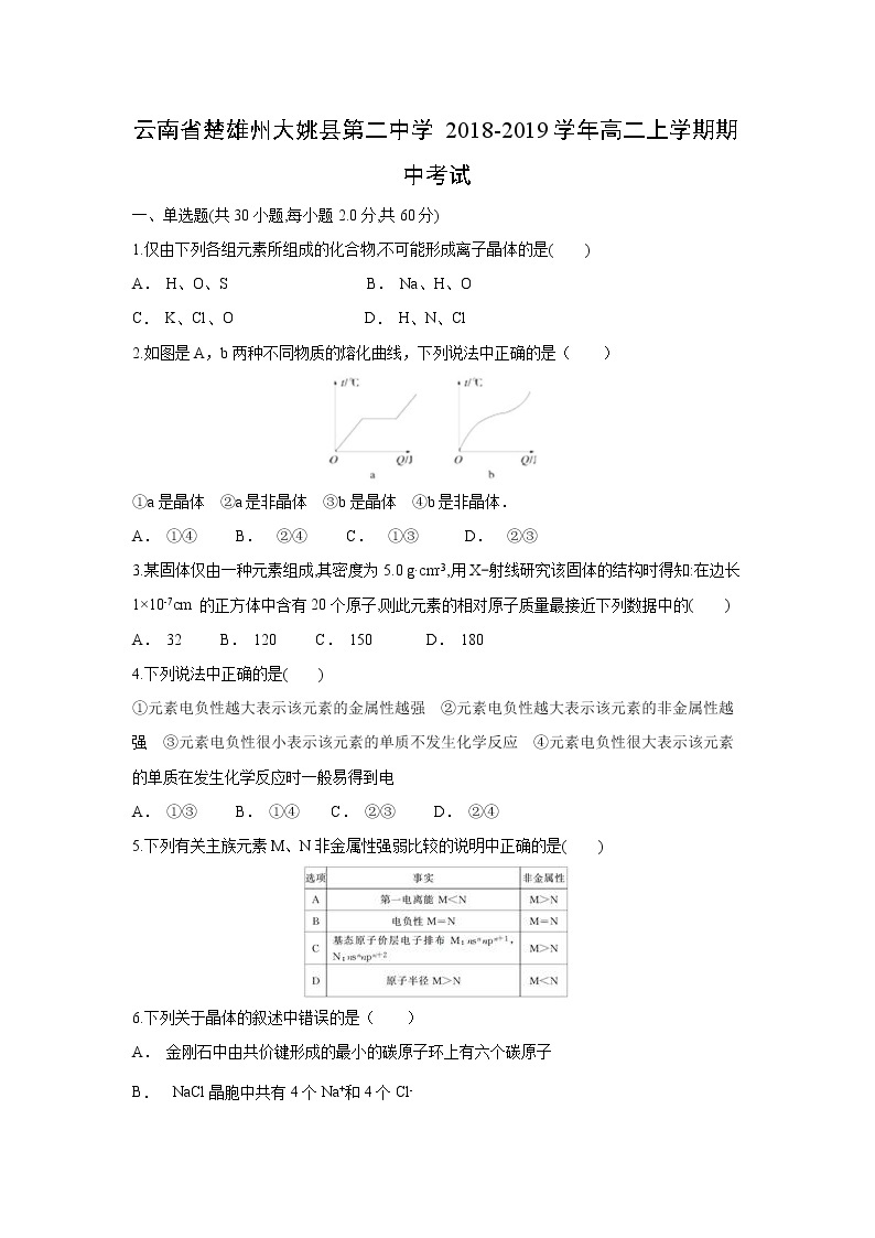 【化学】云南省楚雄州大姚县第二中学2018-2019学年高二上学期期中考试（解析版）01