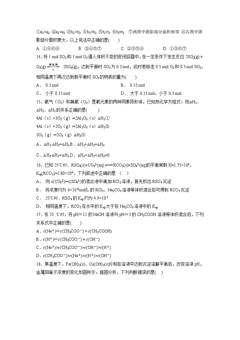 【化学】辽宁省普兰店市第一中学2018-2019学年高二上学期期中考试(理)试题03