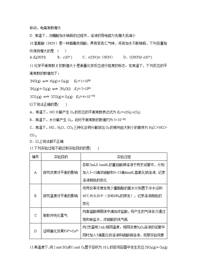【化学】江西省南昌市第十中学2018-2019学年高二上学期期中考试第3页
