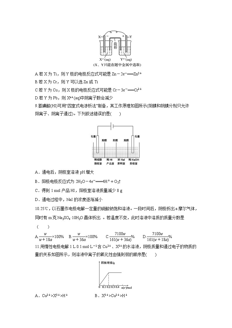 【化学】福建省晋江市季延中学2018-2019学年高二上学期期中考试(理)试题03