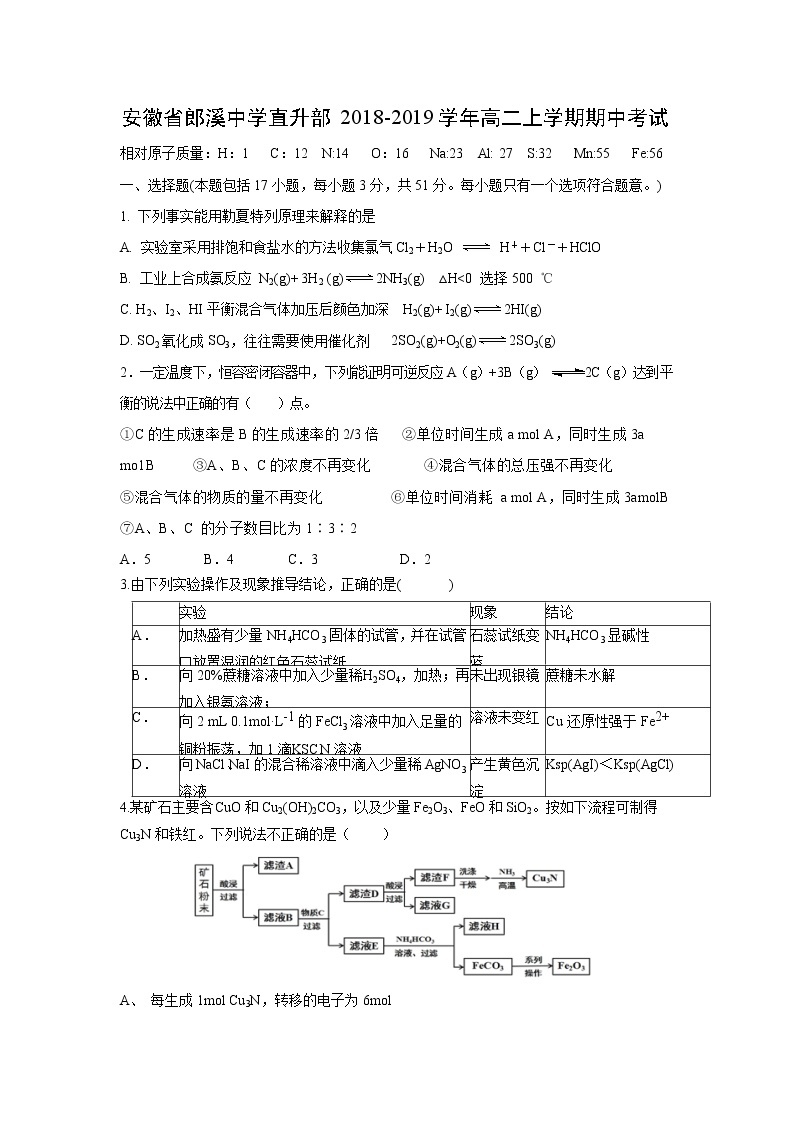 【化学】安徽省郎溪中学直升部2018-2019学年高二上学期期中考试01