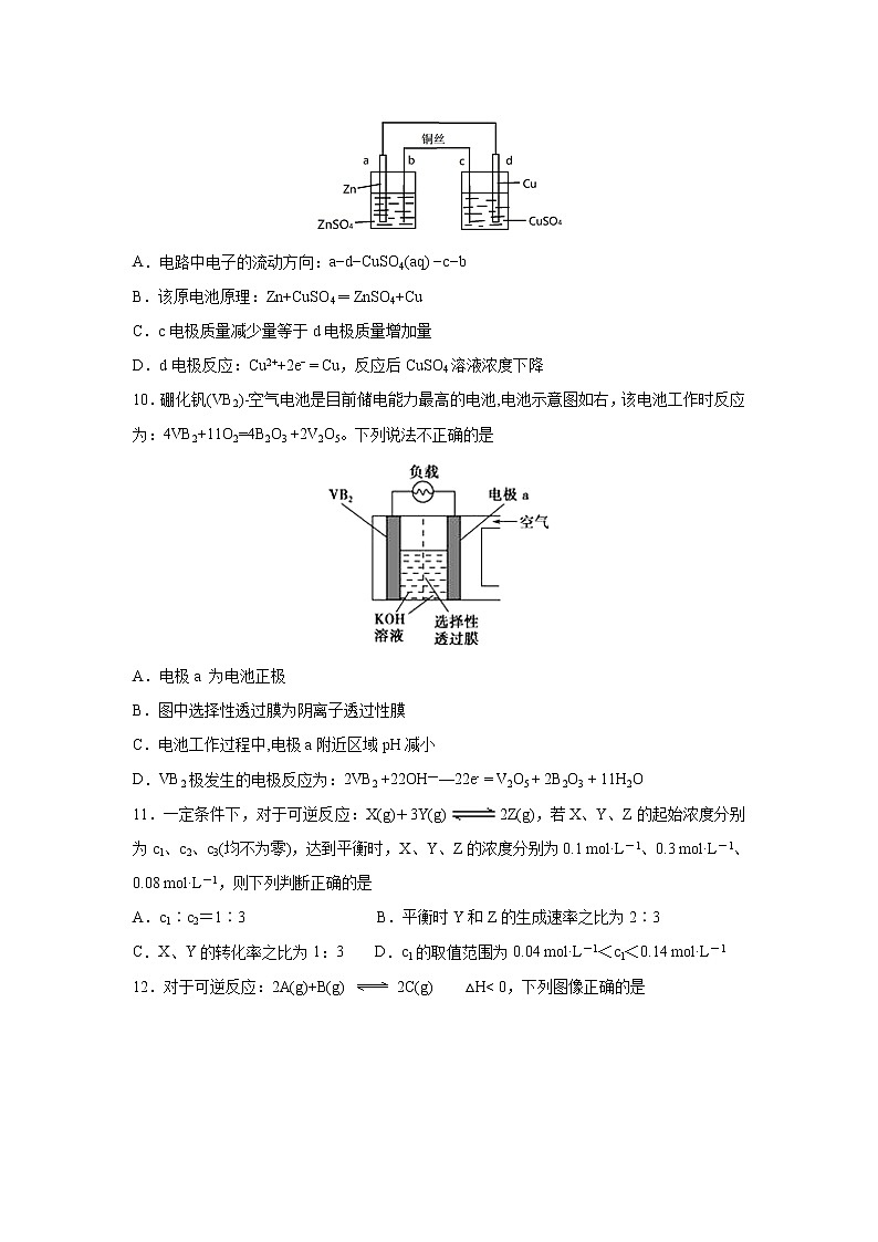 【化学】福建省师范大学附属中学2018-2019学年高二(实验班)上学期期中考试(解析版)03