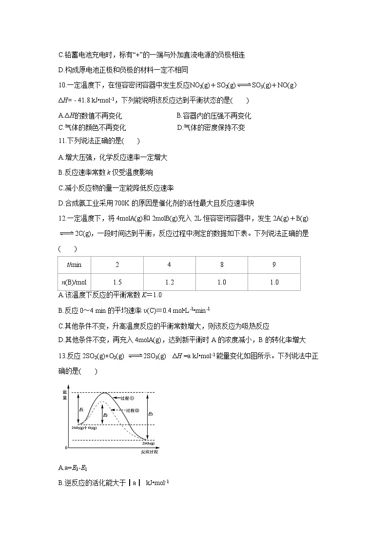 【化学】山东省烟台市2018-2019学年高二下学期期末学业水平诊断试题03