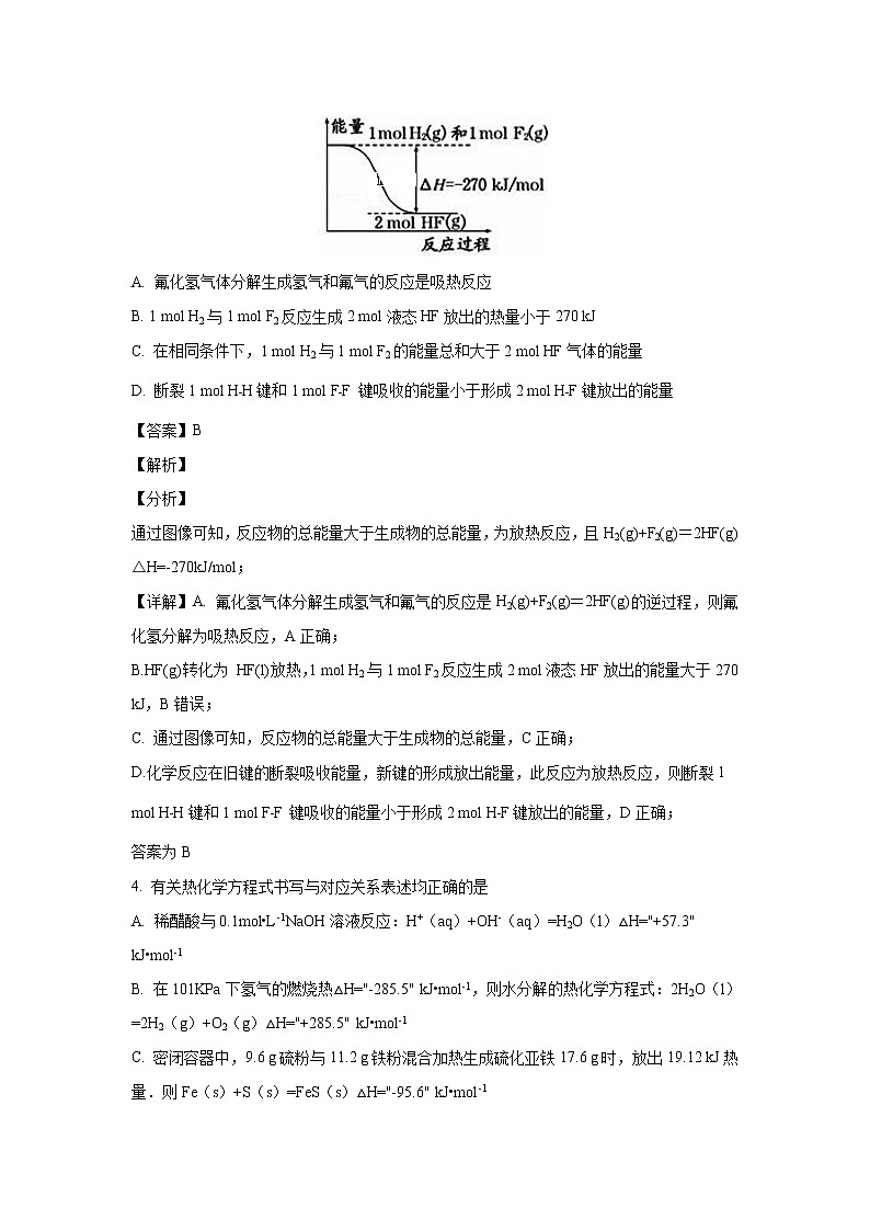 【化学】安徽省新城高升学校2018-2019学年高二上学期期中考试(解析版)02