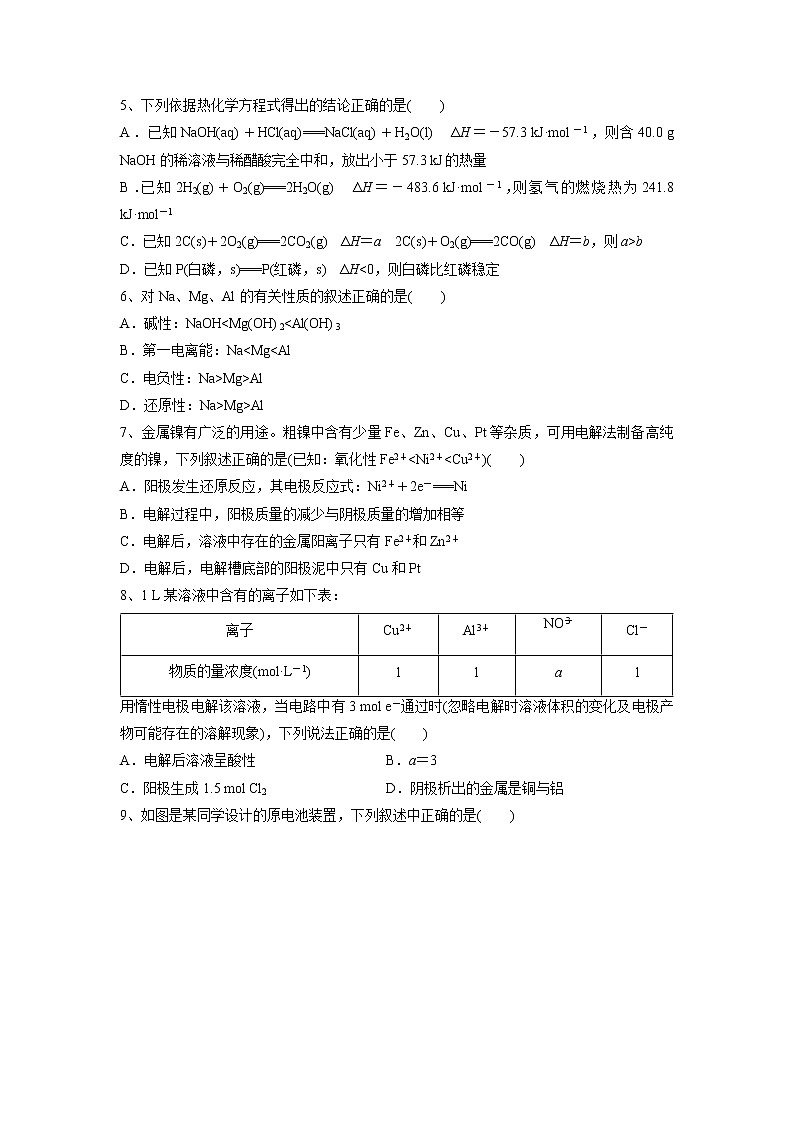【化学】山东省肥城市第六高级中学2018-2019学年高二上学期期末考前模拟 试卷02