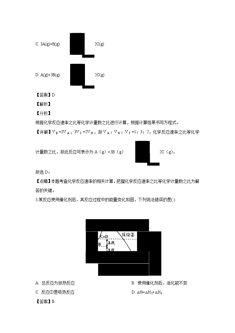 【化学】山西省太原市2018-2019学年高二上学期期末考试(解析版)第2页