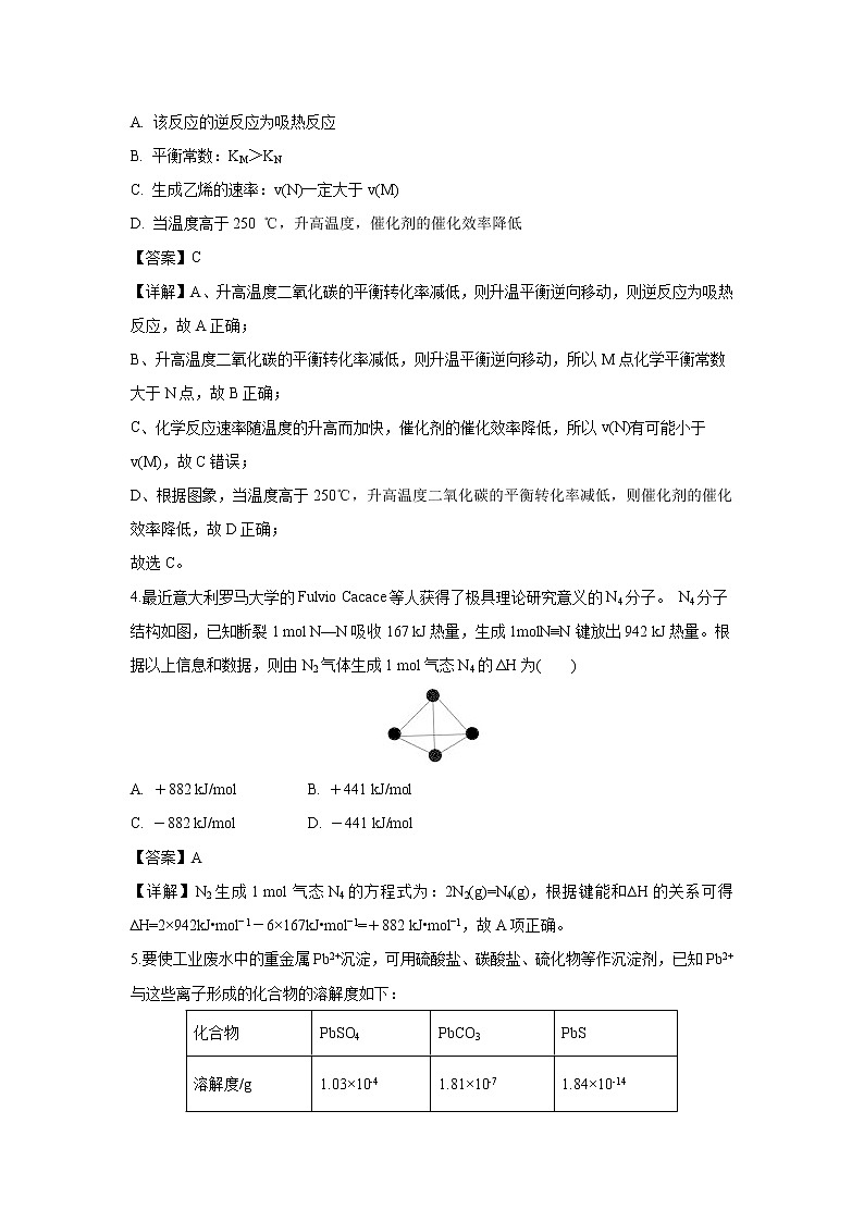 【化学】福建省长乐高级中学2018-2019学年高二下学期期末考试(解析版)02