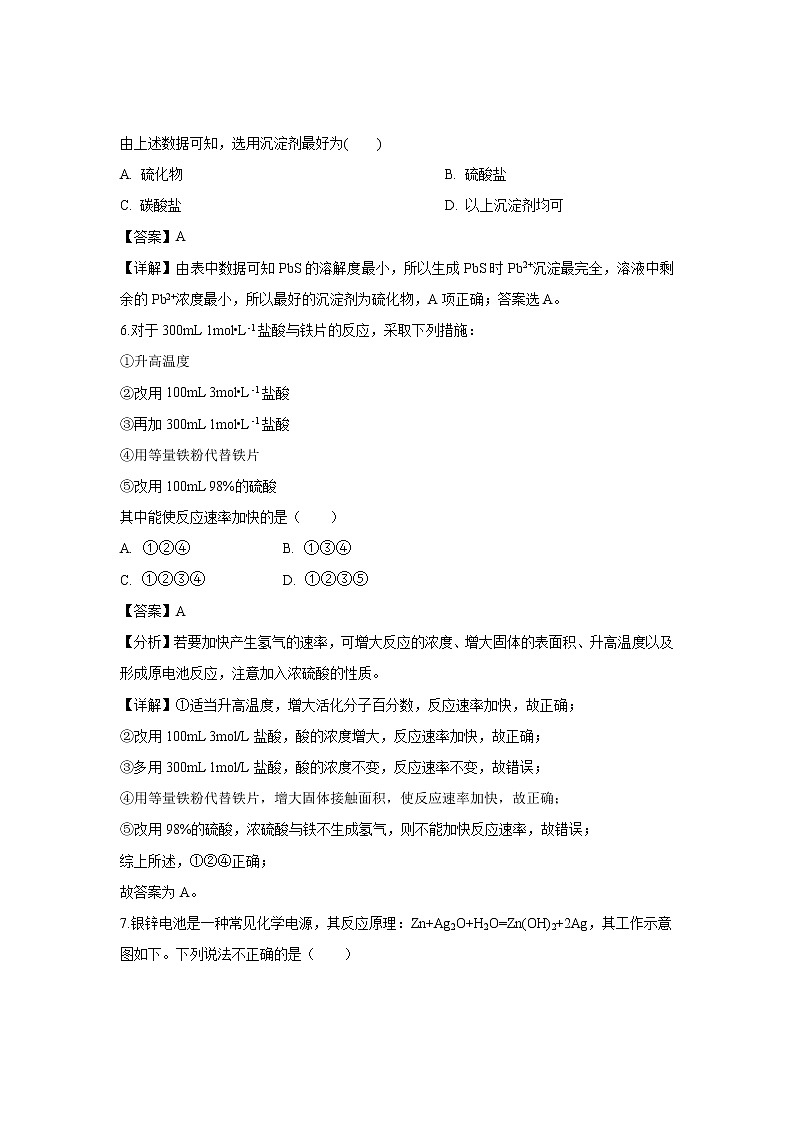 【化学】福建省长乐高级中学2018-2019学年高二下学期期末考试(解析版)03