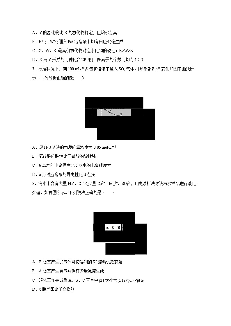 【化学】山西省长治二中2018-2019学年高二上学期期末考试第3页