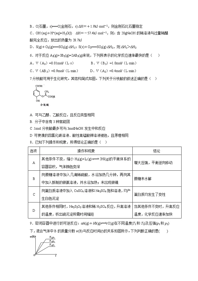 【化学】四川省凉山彝族自治州宁南中学2019届高二下学期第一次月考试题第2页