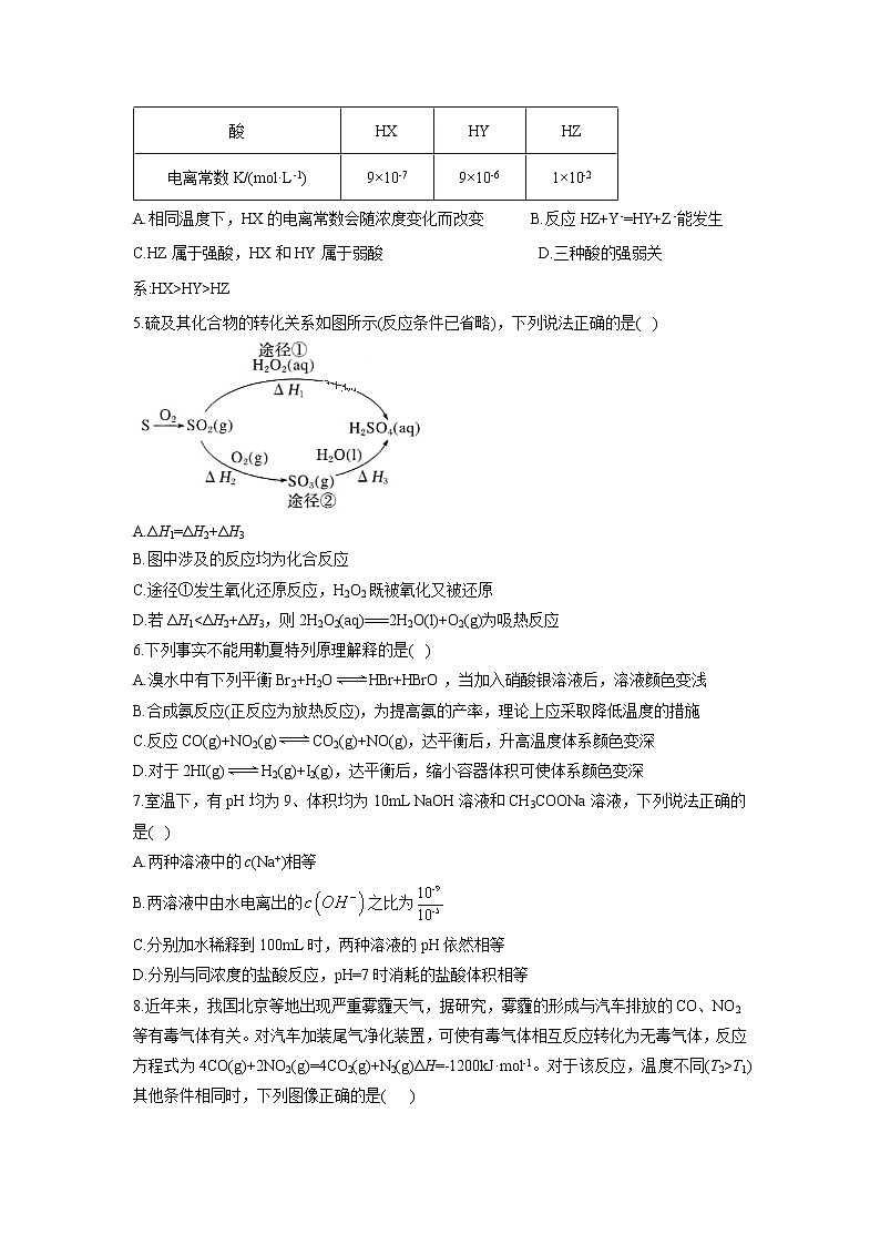 【化学】吉林省延边市长白山第一高级中学2019-2020学年高二上学期学科竞赛试卷02