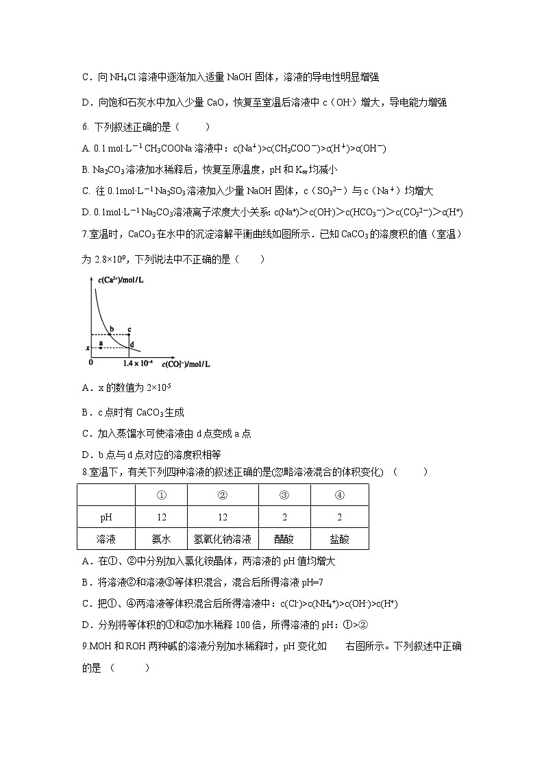 【化学】山东省德州市陵城区第一中学2019-2020学年高二12月月考试题(解析版)第2页